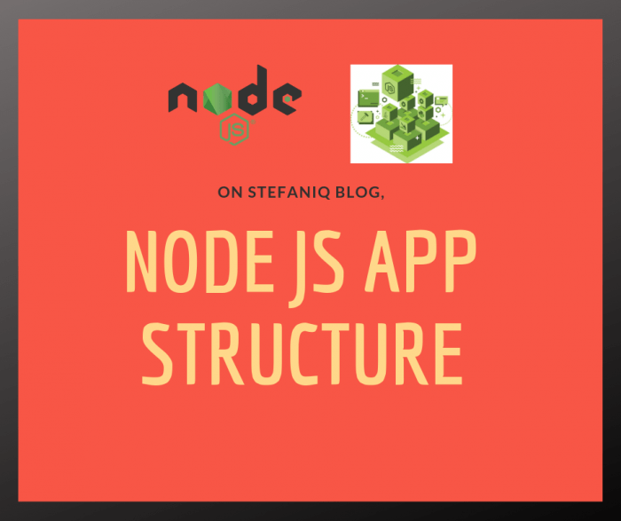 nodejs app structure